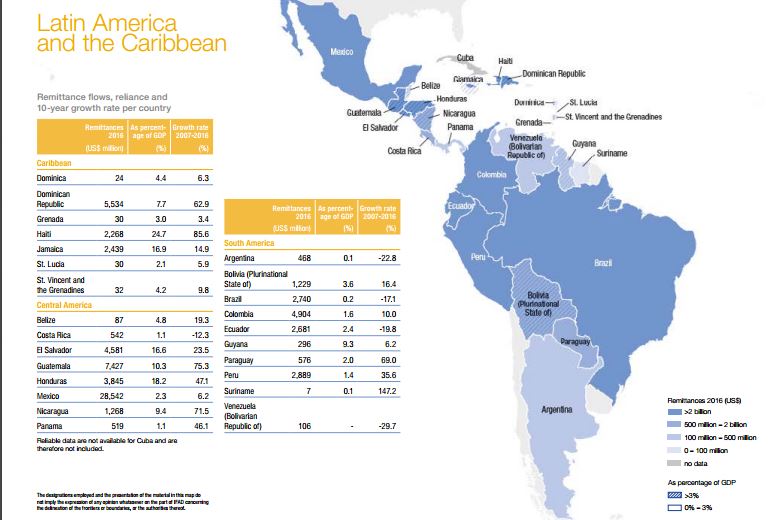 México