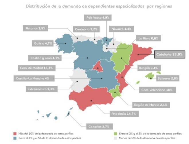 Distribución de la demanda de dependientes especializados por regiones. 