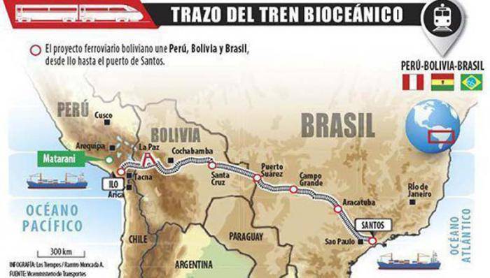 Trayecto del tren Bioceánico, que unirá a Perú, Bolivia y Brasil.