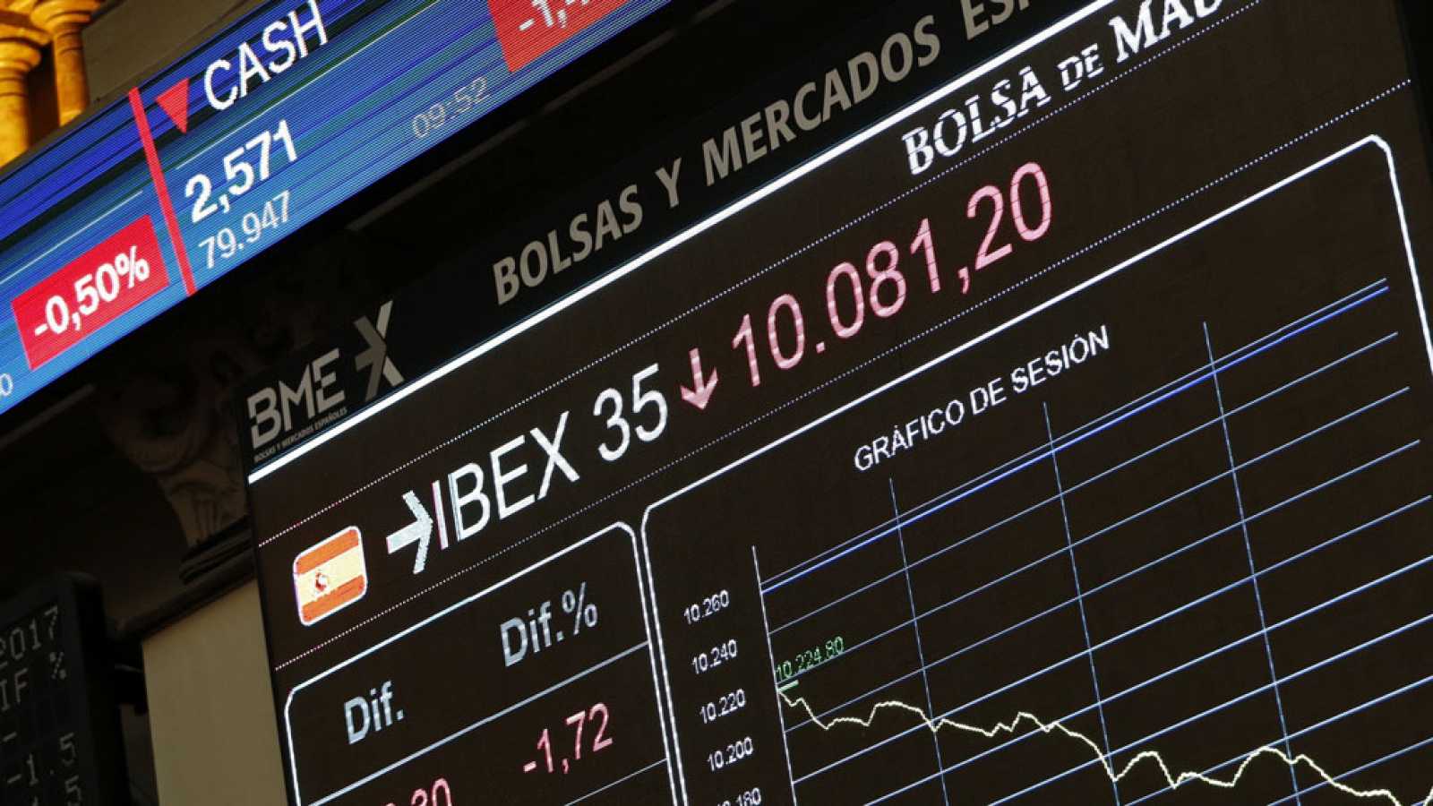 El Ibex 35 Pierde Fuerza Por Incertidumbre Tras Resultado Electoral