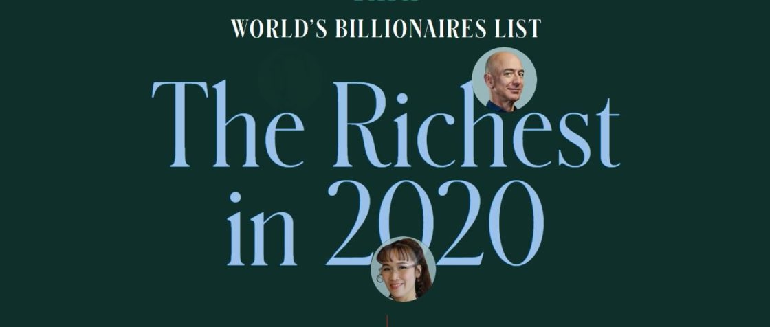 Lista de Forbes 2020