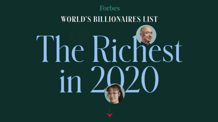 Lista de Forbes 2020