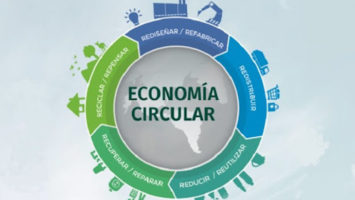 economía circular